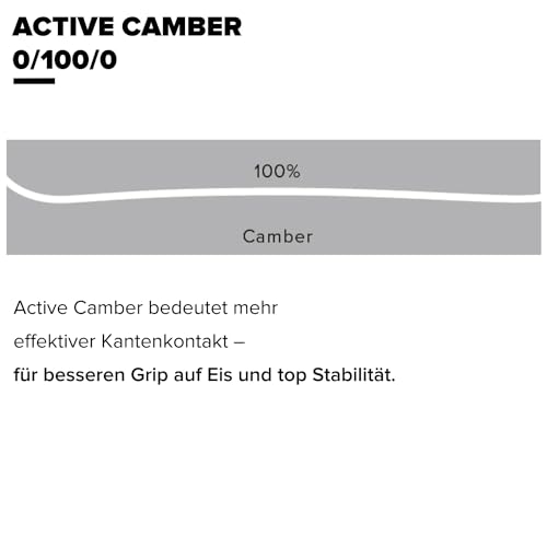 ATOMIC PM REDSTER Q4 Ski mit M 10 GW Bindung