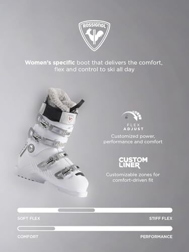 Rossignol Pure 80 Damen Skischuhe Downhill Weiß