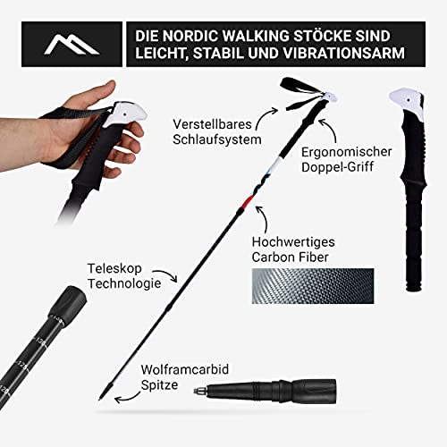 Nordic Walking Stöcke Premium aus Carbon