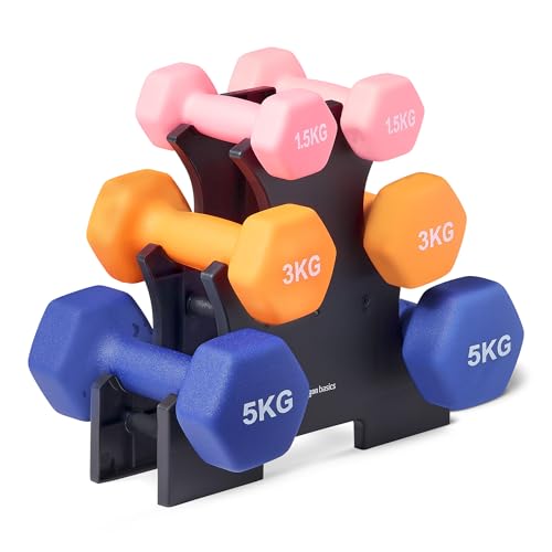 Amazon Basics Neopren Hanteln 2er-Set 1kg bis 5kg