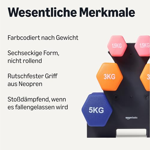 Amazon Basics Neopren Hanteln 2er-Set 1kg bis 5kg
