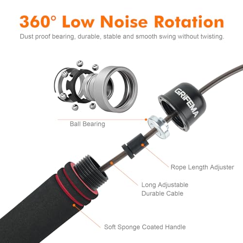 GRIFEMA Speed Rope Springseil verstellbar mit Schaumgriffen