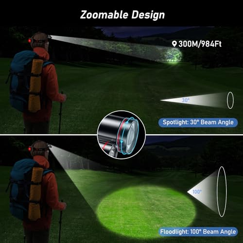 Blukar LED Stirnlampe 8000L wiederaufladbar mit Rotlicht IPX6