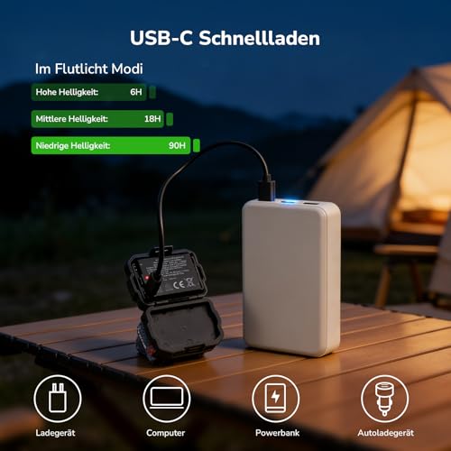 Lepro LED Stirnlampe wiederaufladbar USB-C 10 Modi 2er Set