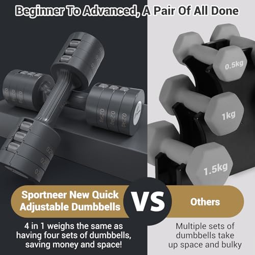 Sportneer Verstellbare Hanteln Set 1-2,5 kg für Home Gym