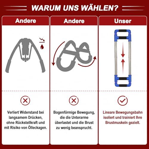 Push Down Bar Brusttrainer für Krafttraining zu Hause