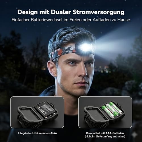 Lepro LED Stirnlampe wiederaufladbar USB-C 10 Modi 2er Set