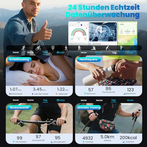 Smart Ring mit LED-Anzeige und Fitness-Tracking