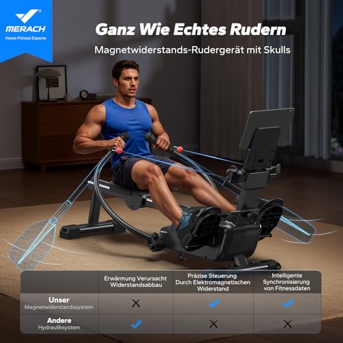 MERACH Rudergerät mit Doppelpaddel und App-Anbindung