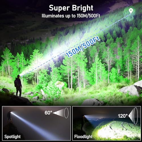 Blukar LED Stirnlampe 2000 Lumen wiederaufladbar mit Rotlicht