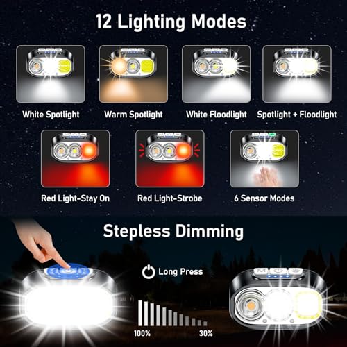Blukar LED Stirnlampe 2000 Lumen wiederaufladbar mit Rotlicht