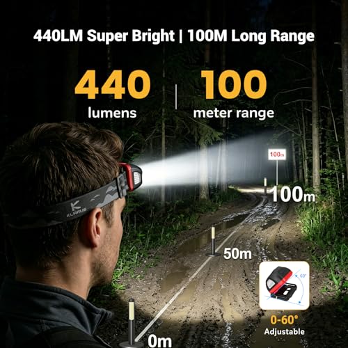 KLARUS HM1 Stirnlampe 440 Lumen USB-C wiederaufladbar IPX6