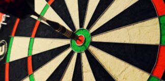 Smarte Ziele formulieren und erreichen mit der SMART-Methode Was bedeutet SMART Ziele