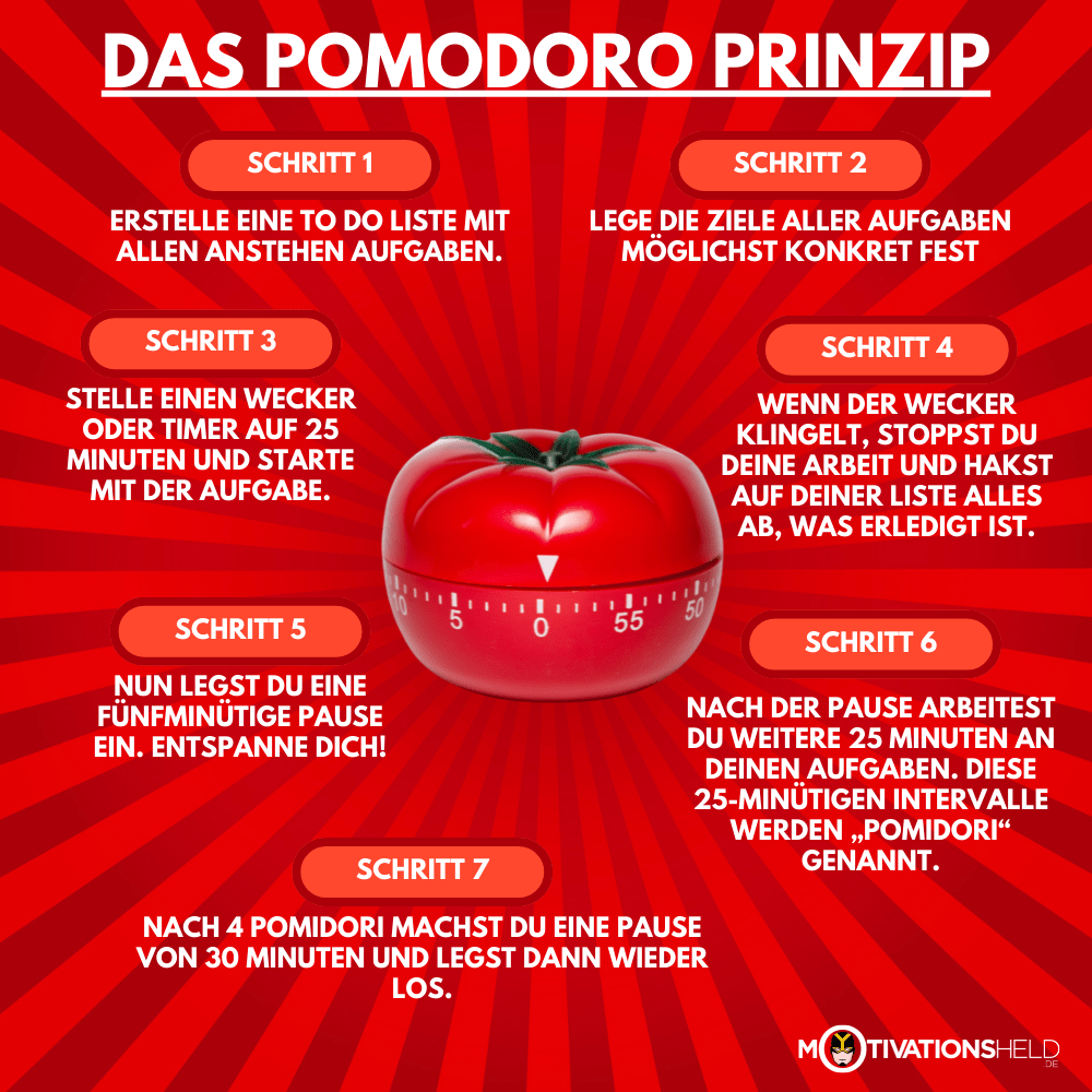 pomodoro technik vor und nachteile